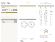 GIA Certificate