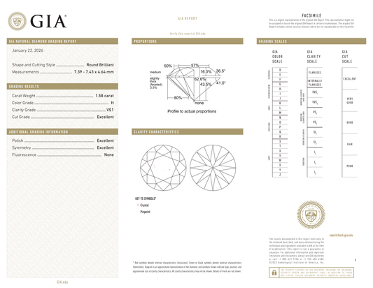 GIA Certificate
