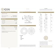 GIA Certificate 2