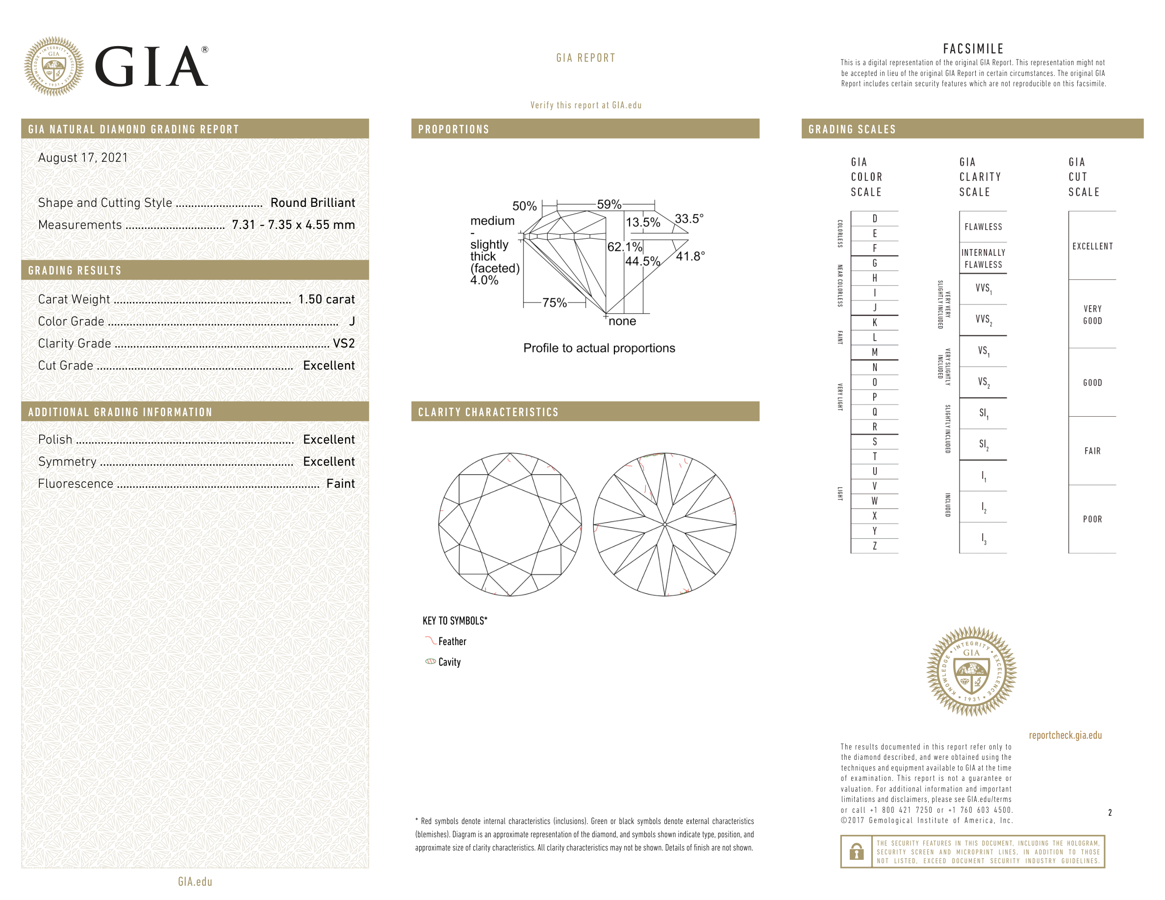 GIA Certificate 2
