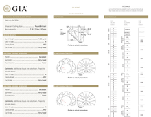 GIA Certificate