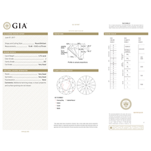 GIA Certificate
