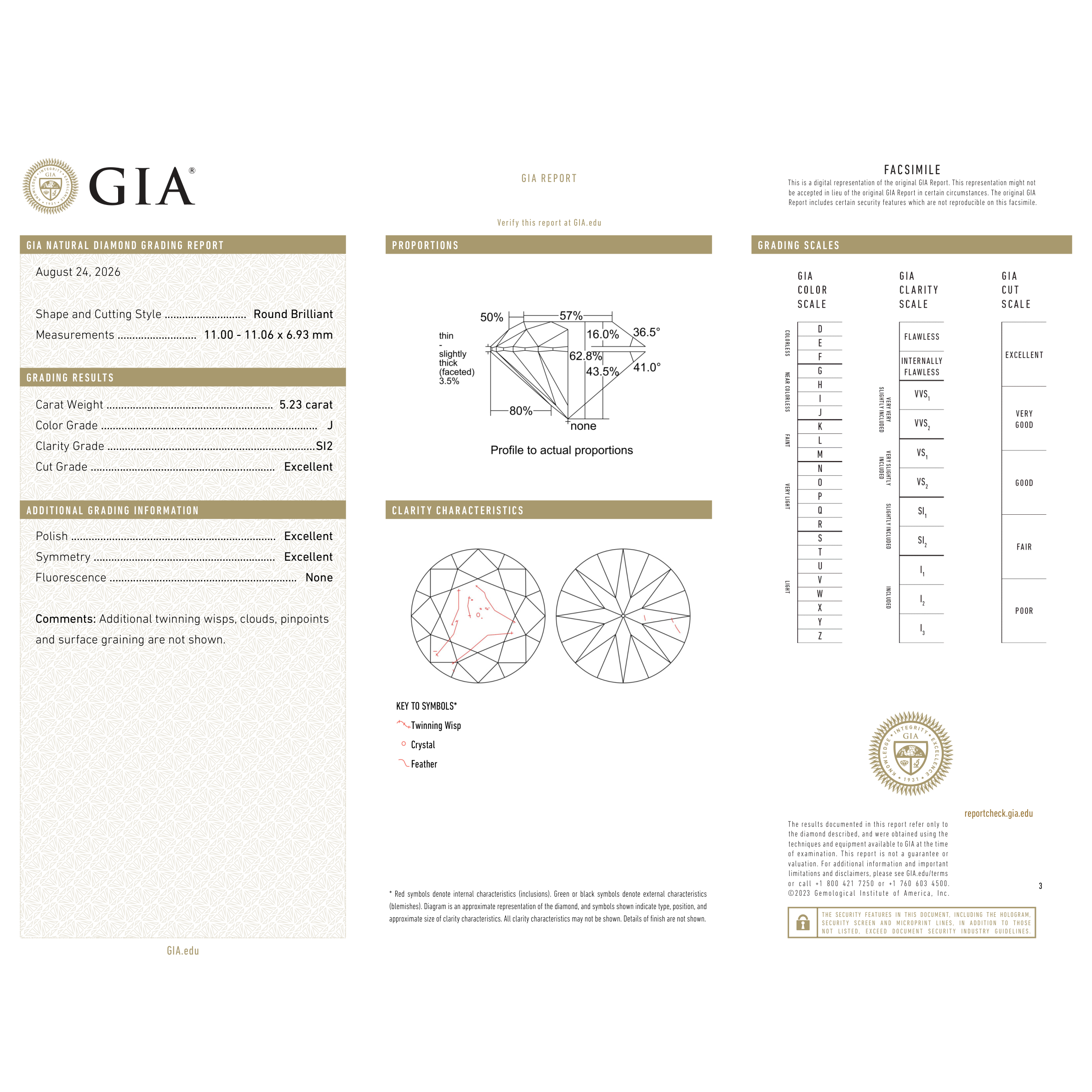 GIA Certificate 2