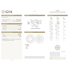GIA Certificate 2