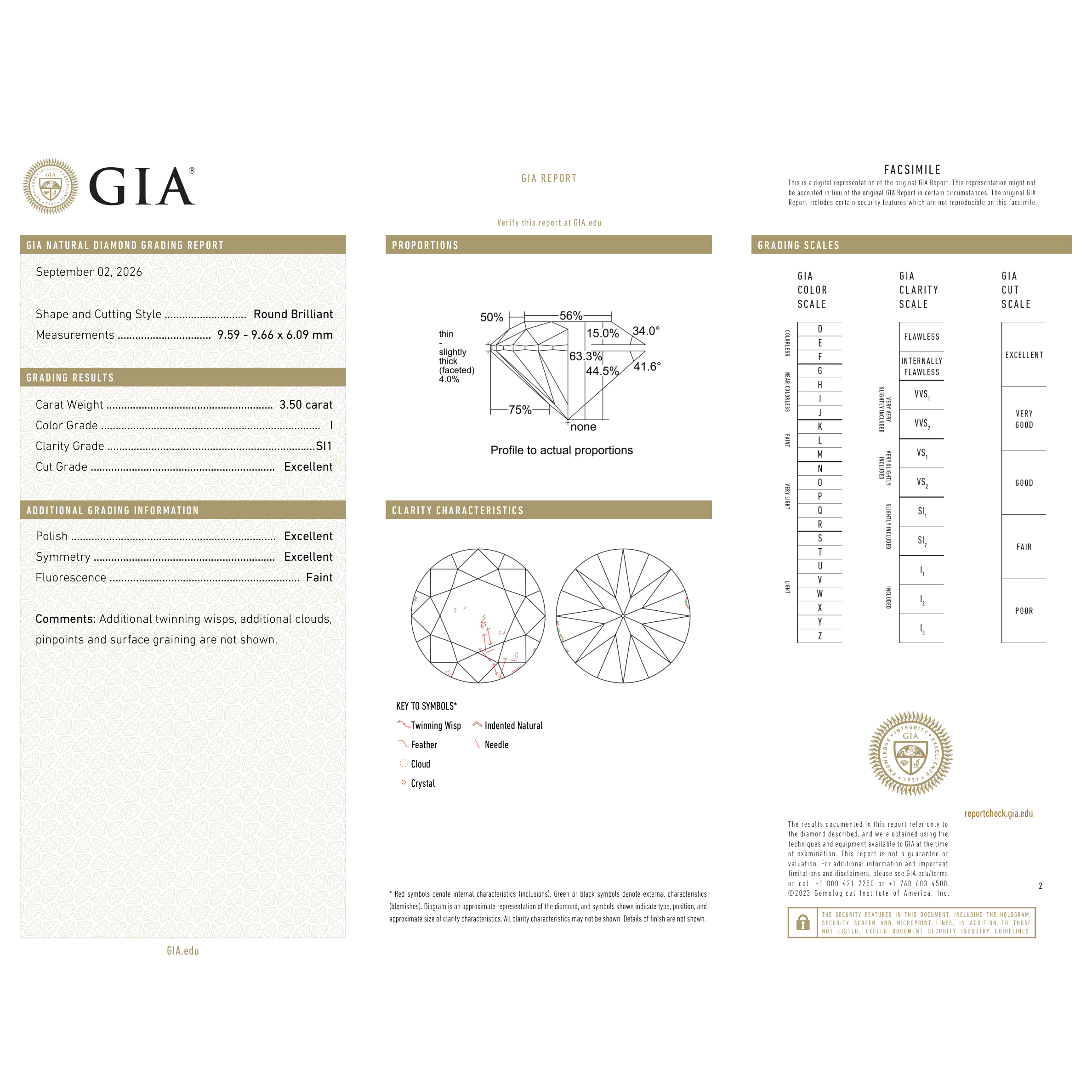 GIA Certificate