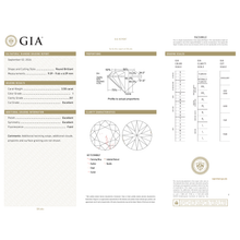 GIA Certificate