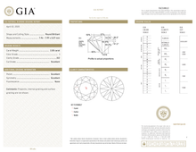 GIA Certificate 2