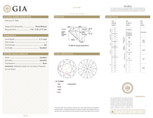 GIA Certificate 2