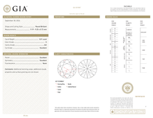 GIA Certificate