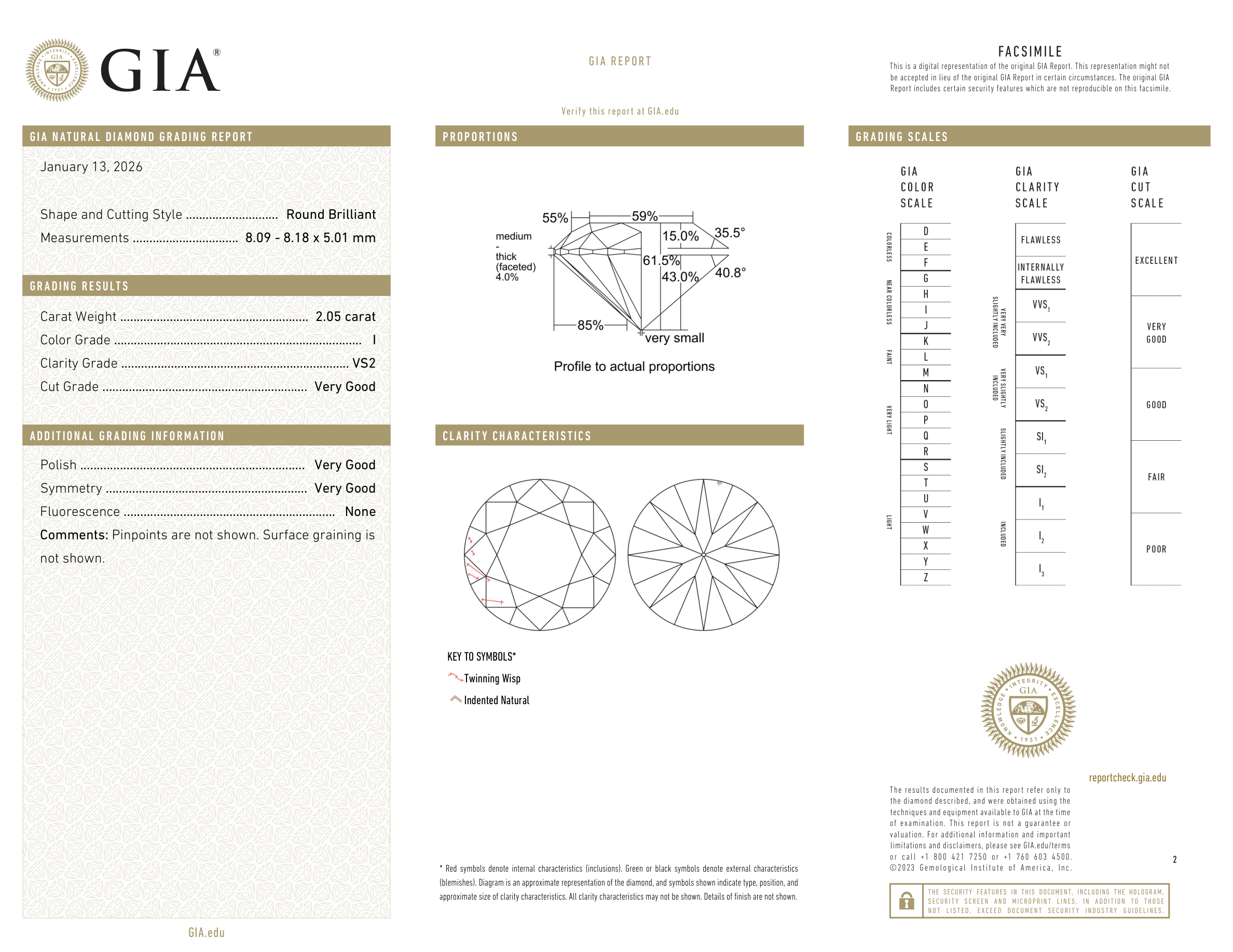 GIA Certificate 2
