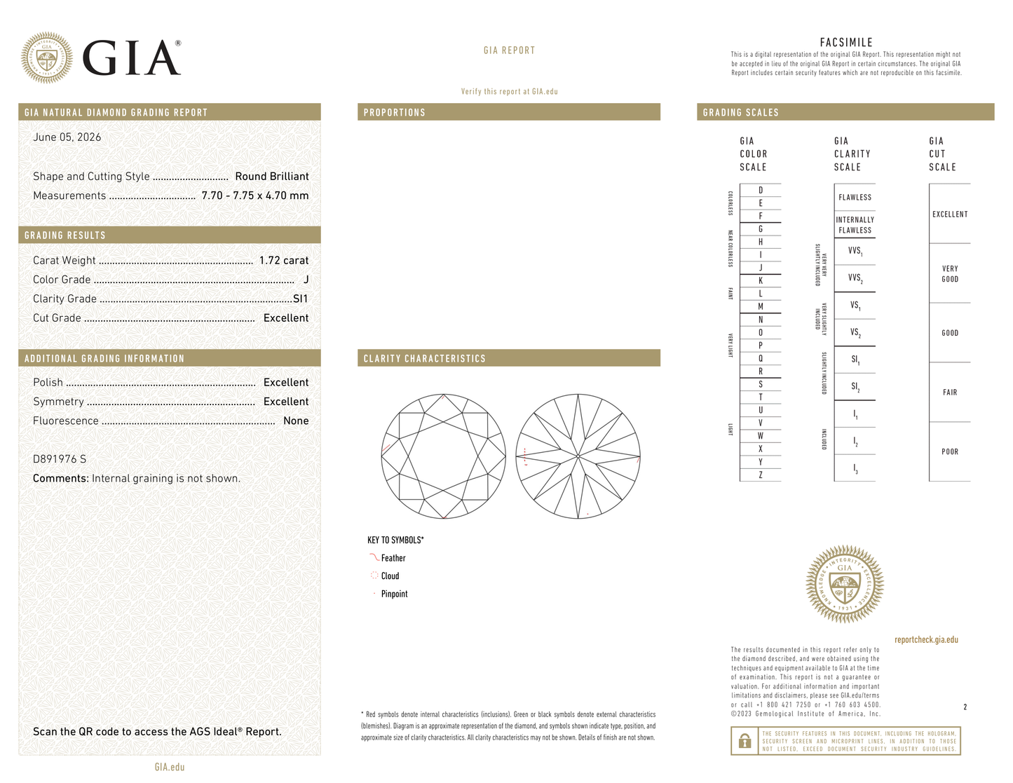 GIA Certificate 2