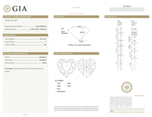 GIA Certificate 2