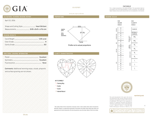 GIA Certificate