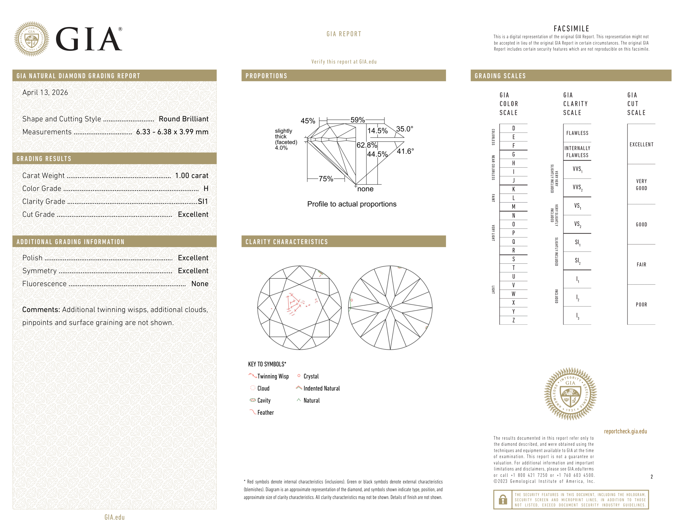GIA Certificate
