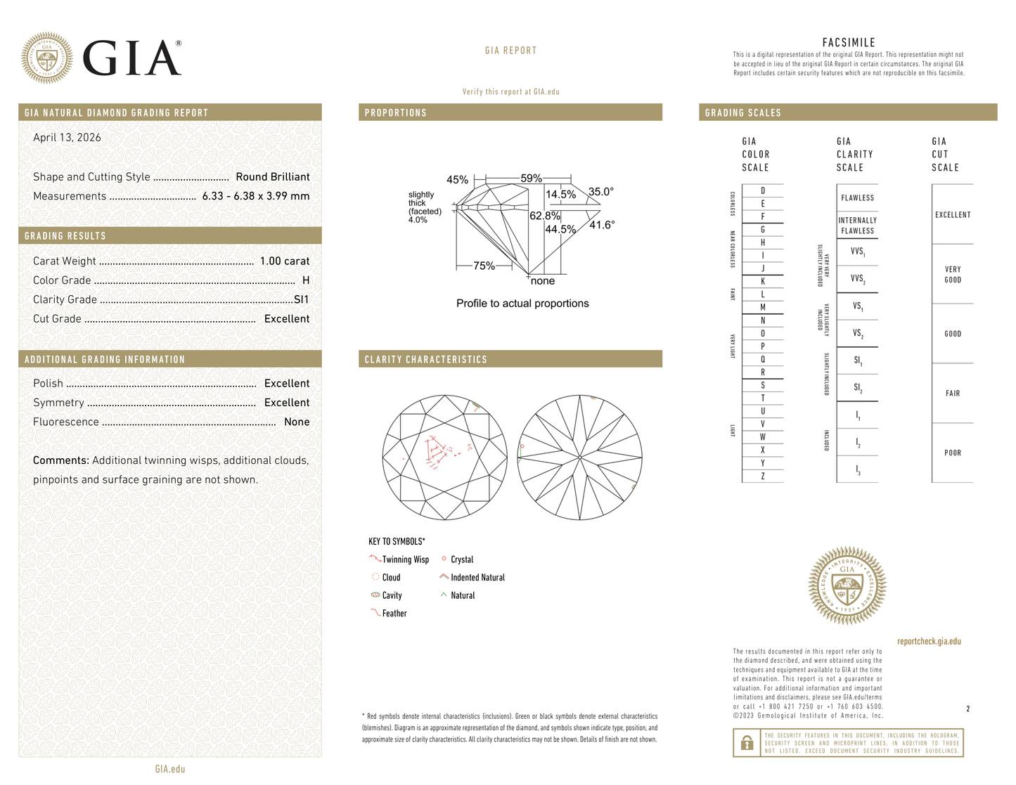 GIA Certificate
