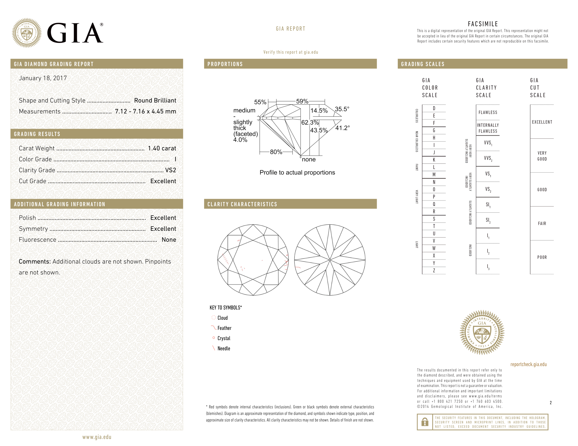 GIA Certificate