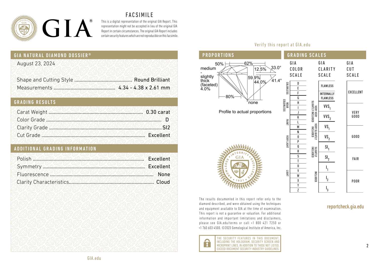 GIA Certificate