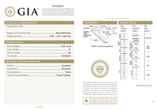 GIA Certificate 2