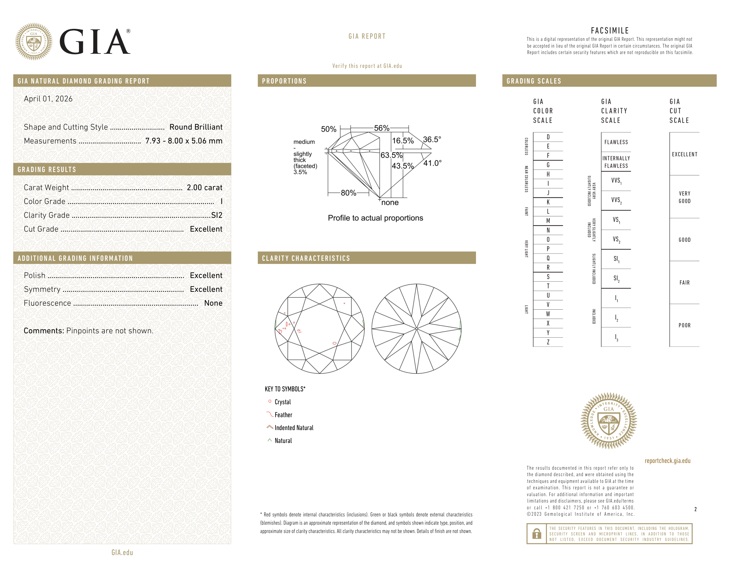 GIA Certificate 2