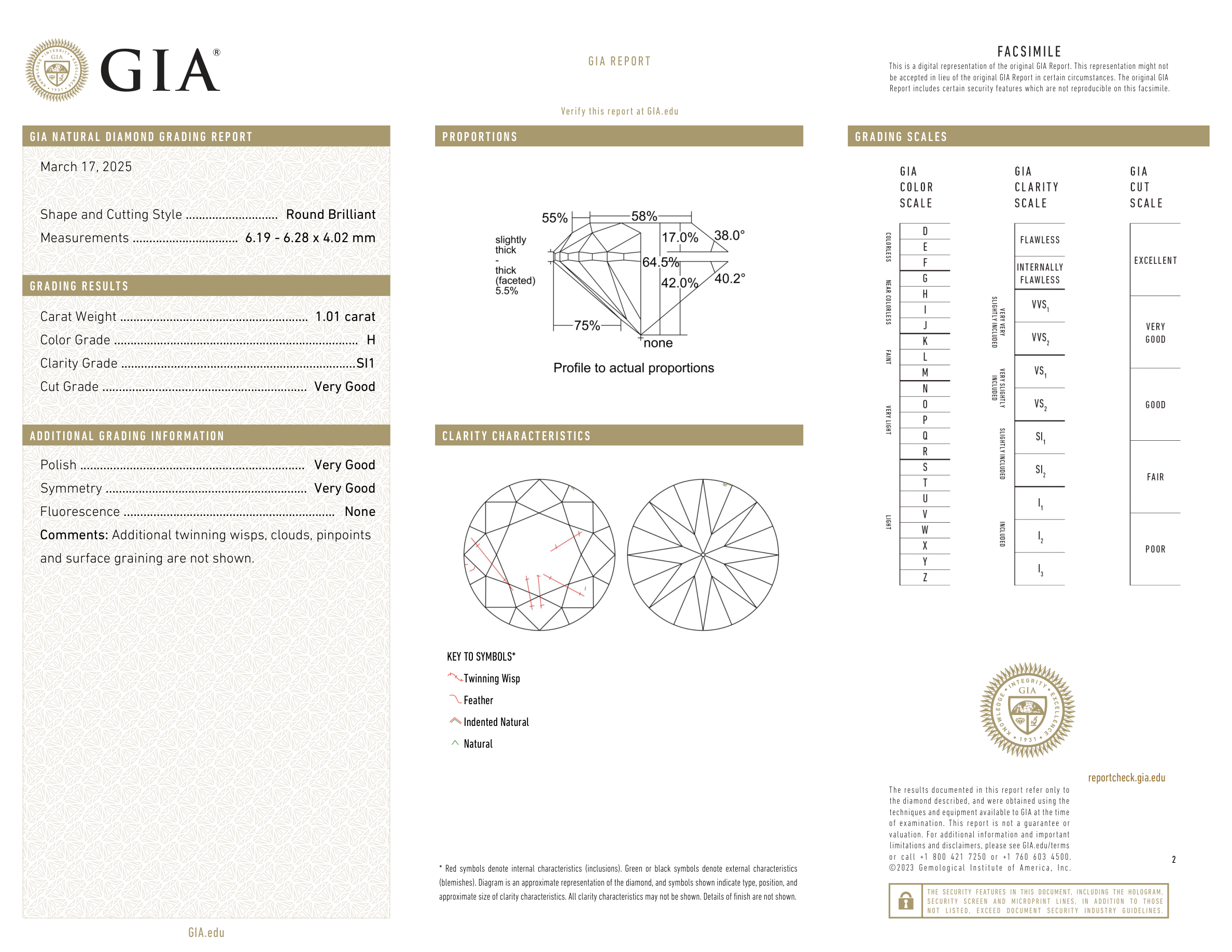 GIA Certificate 2