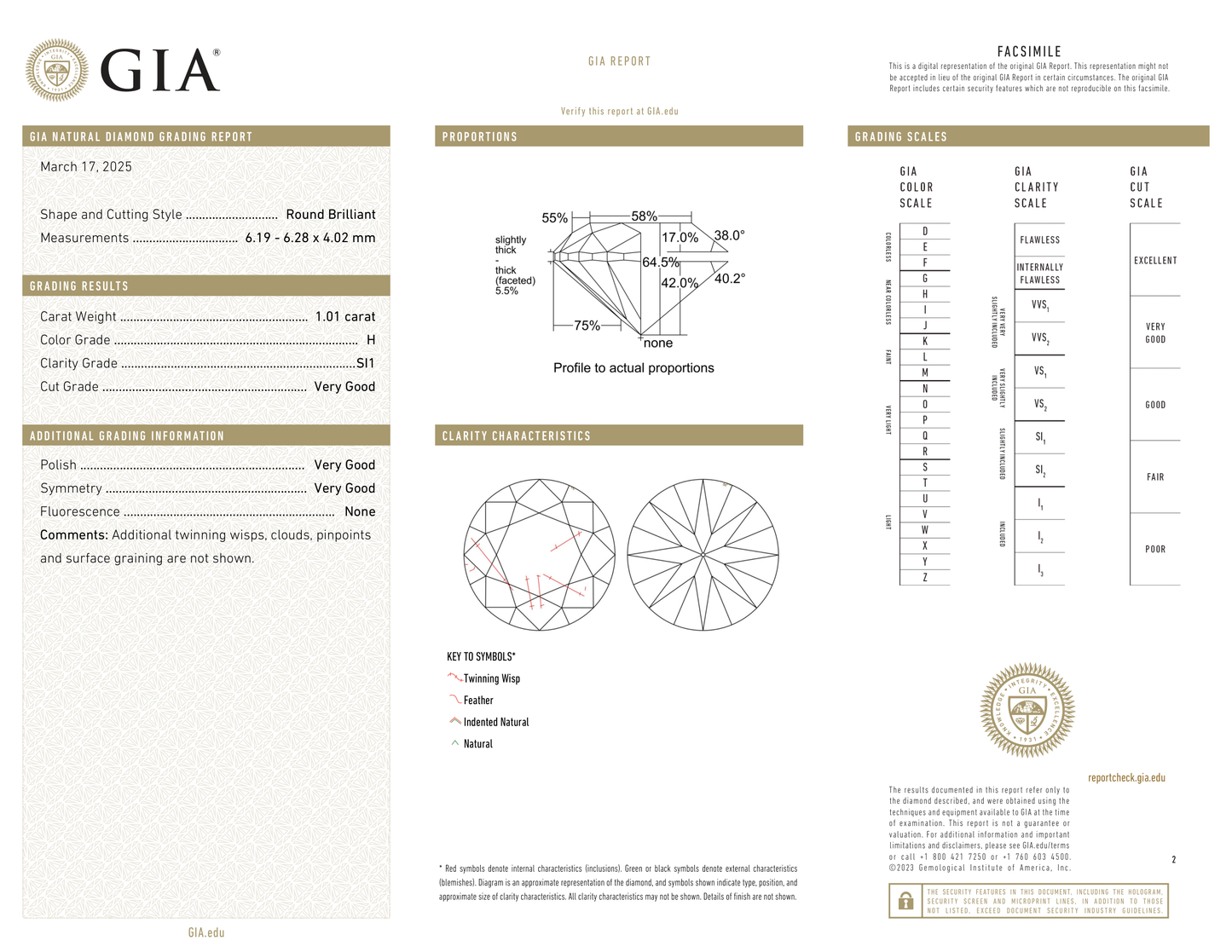 GIA Certificate 2