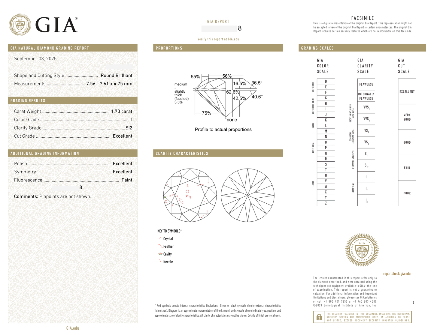 GIA Certificate