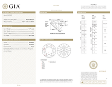 GIA Certificate