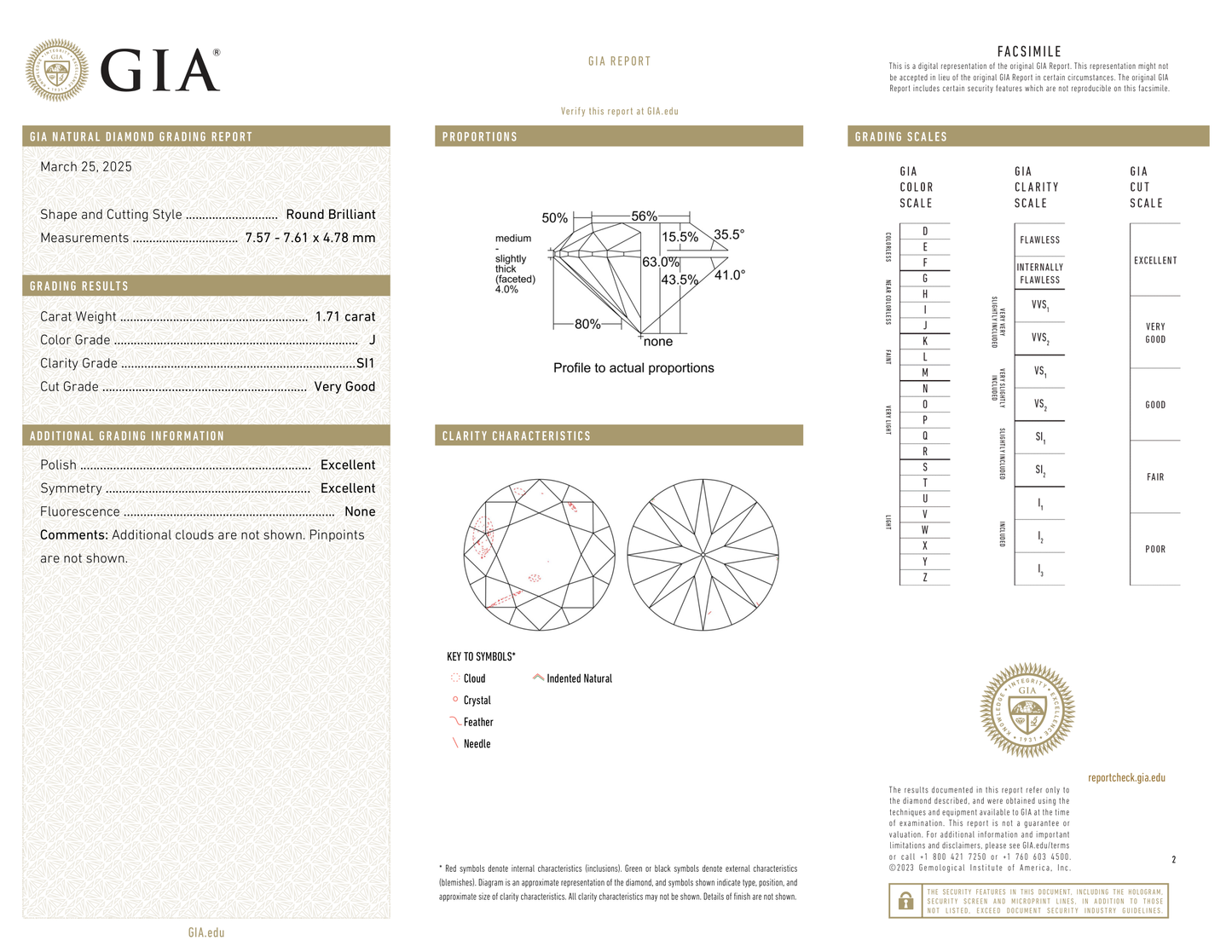GIA Certificate