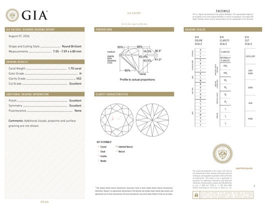 GIA Certificate