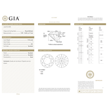 GIA Certificate 2