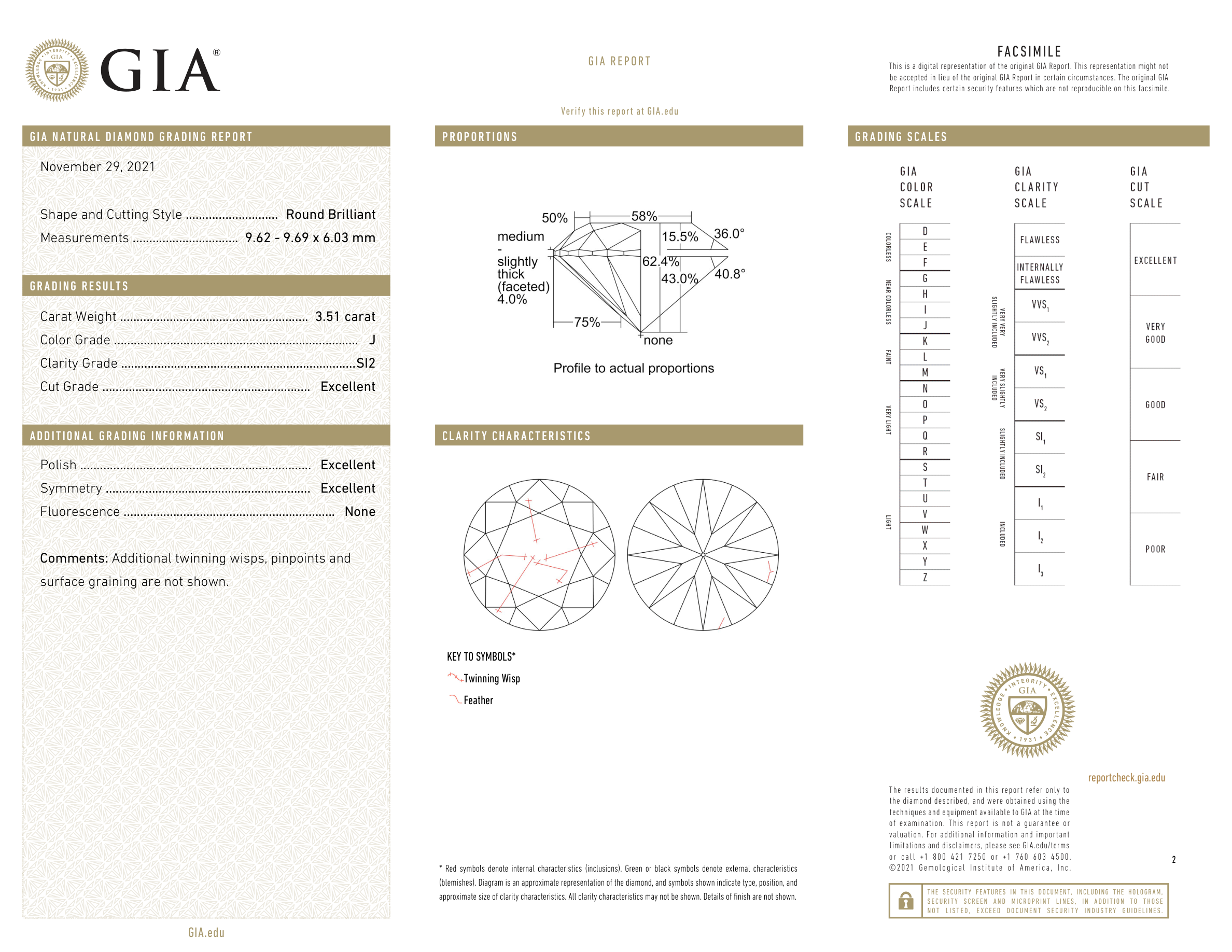 GIA Certificate 2