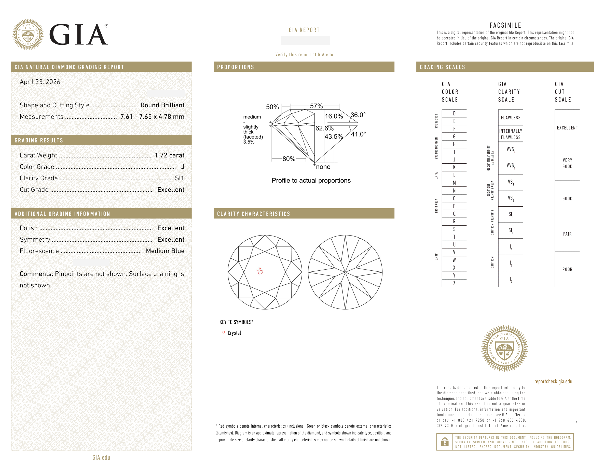 GIA Certificate