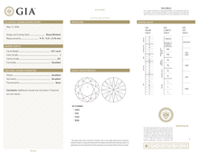 GIA Certificate