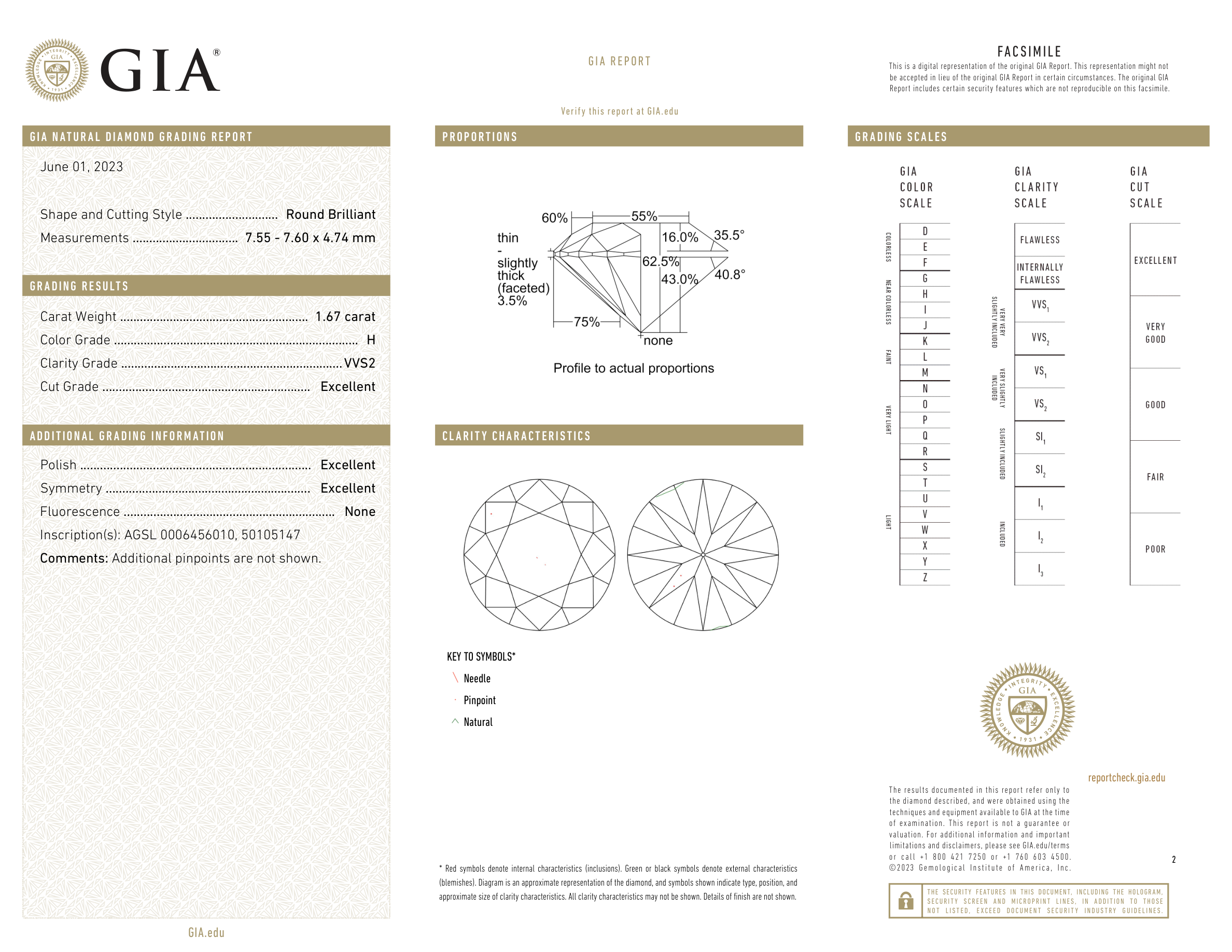 GIA Certificate 2