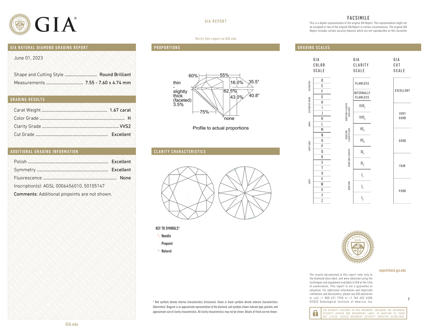 GIA Certificate 2