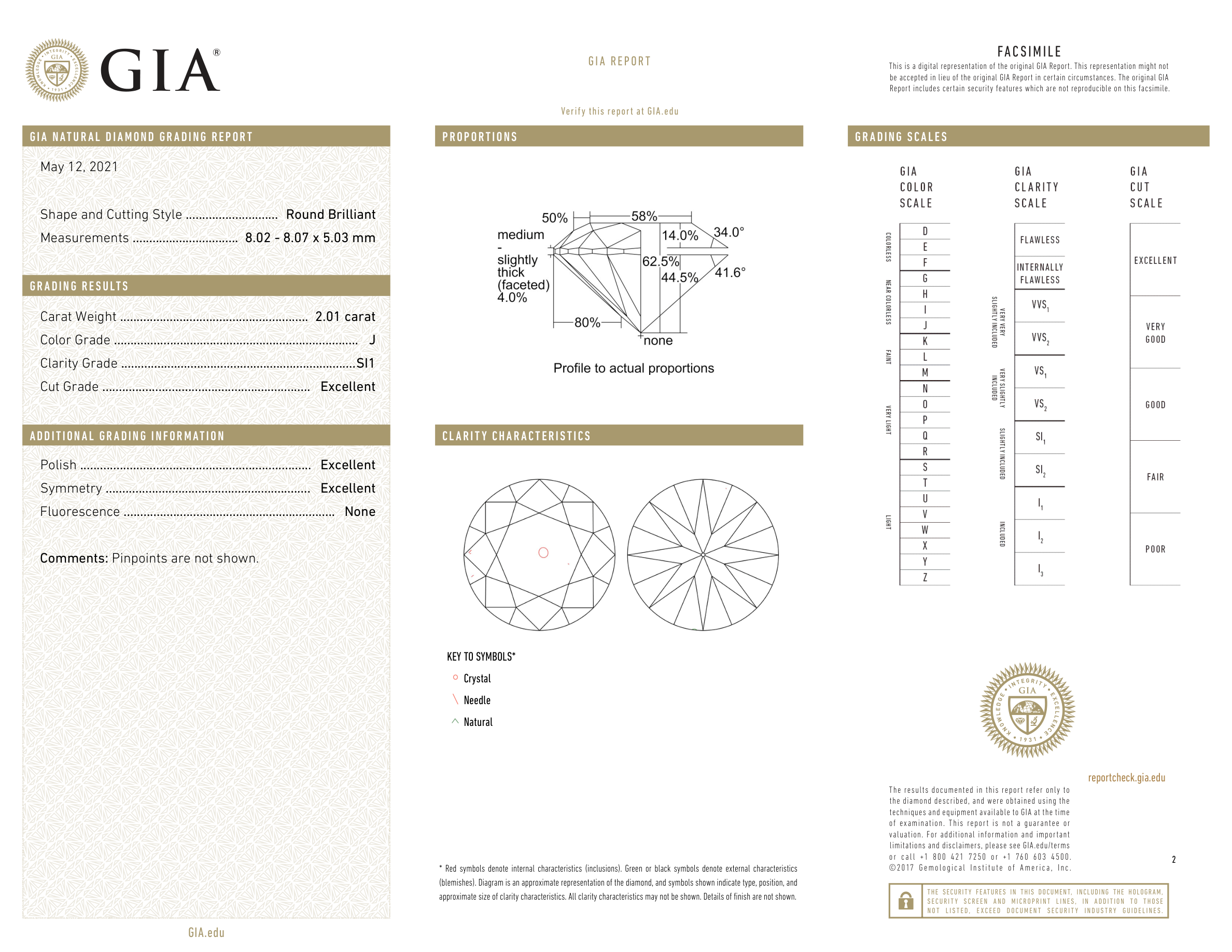 GIA Certificate 2