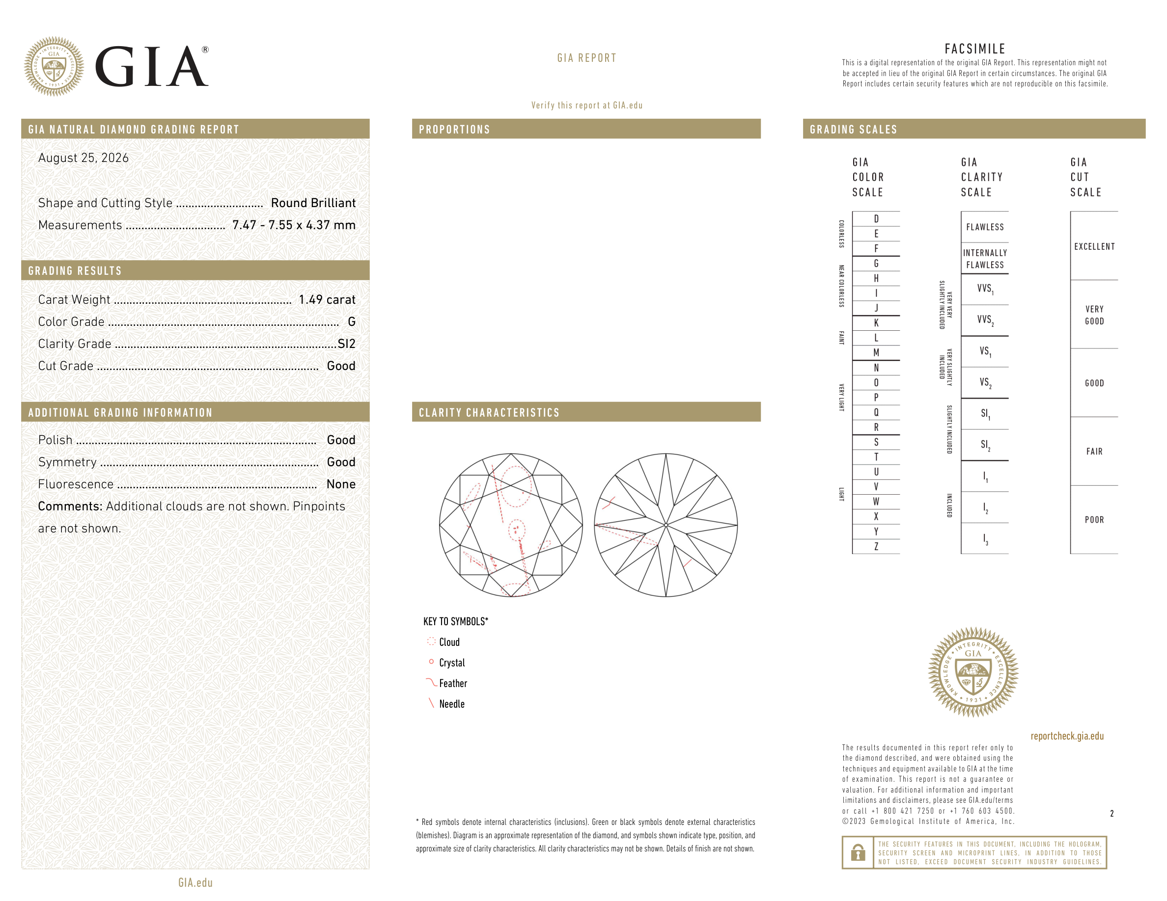 GIA Certificate 2