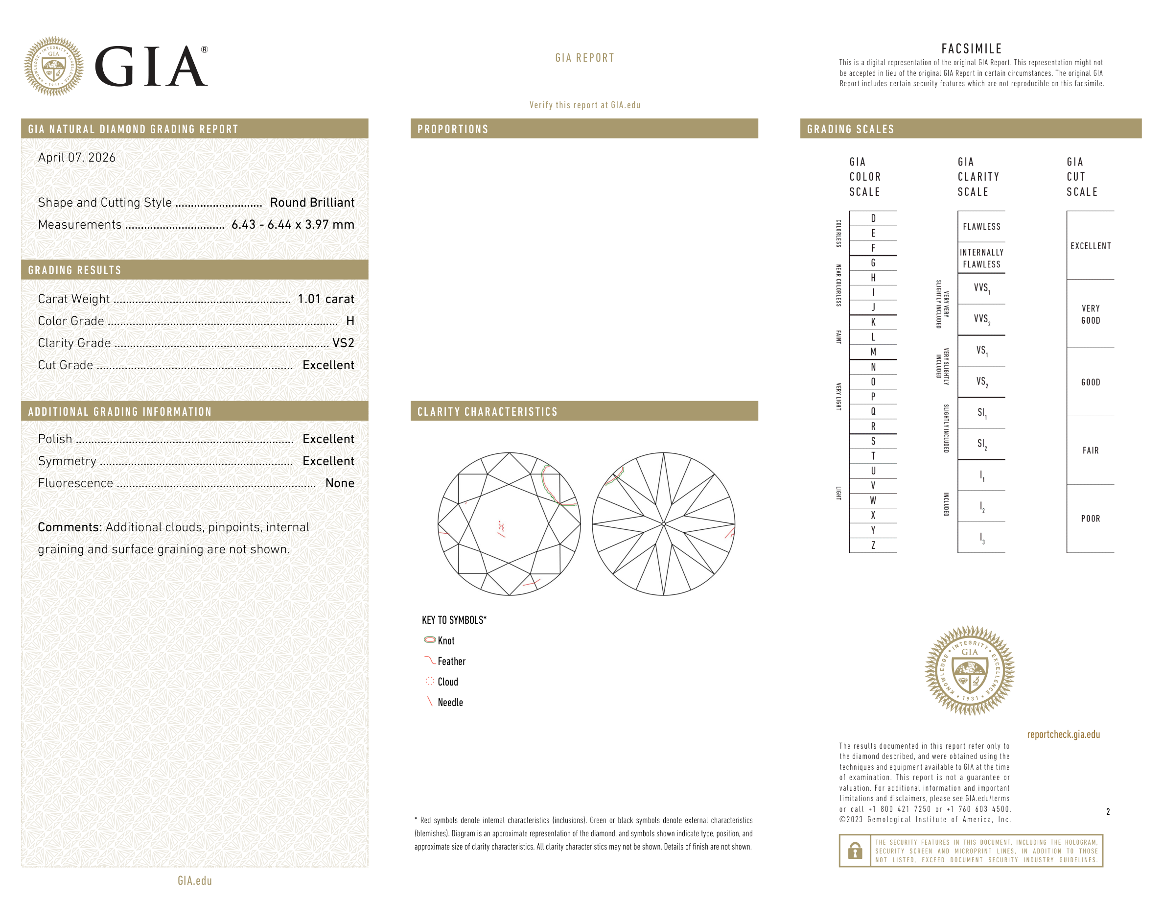 GIA Certificate 2