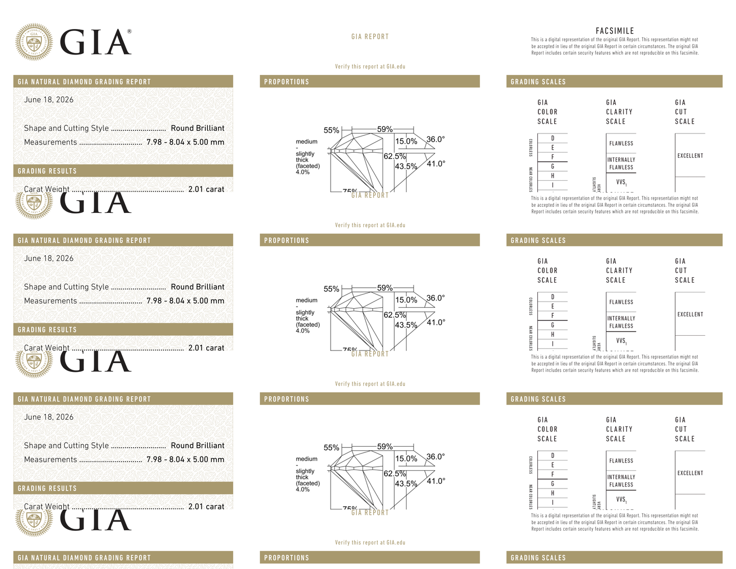 GIA Certificate