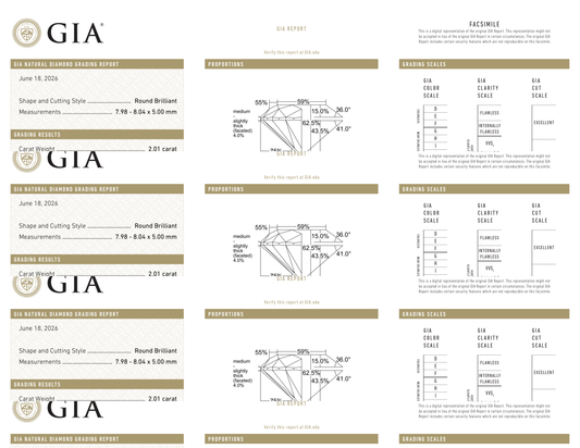 GIA Certificate