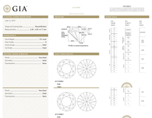 GIA Certificate