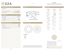 GIA Certificate 2