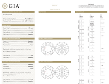 GIA Certificate