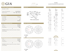 GIA Certificate