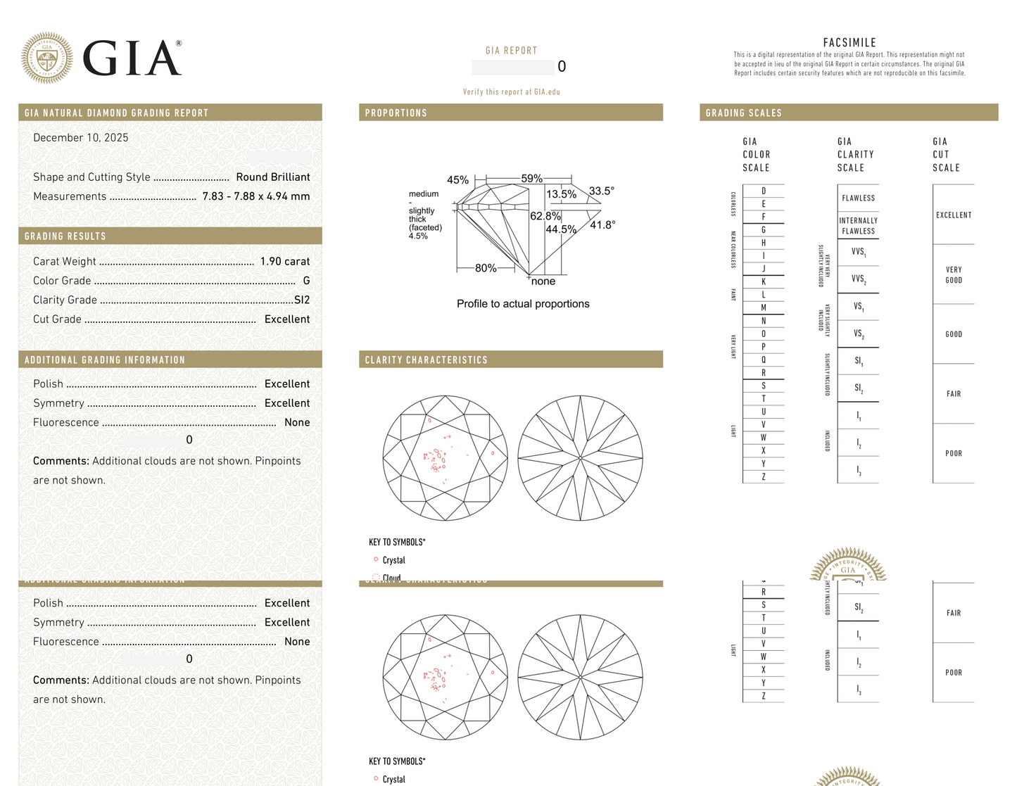 GIA Certificate
