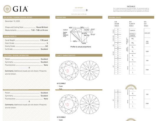 GIA Certificate