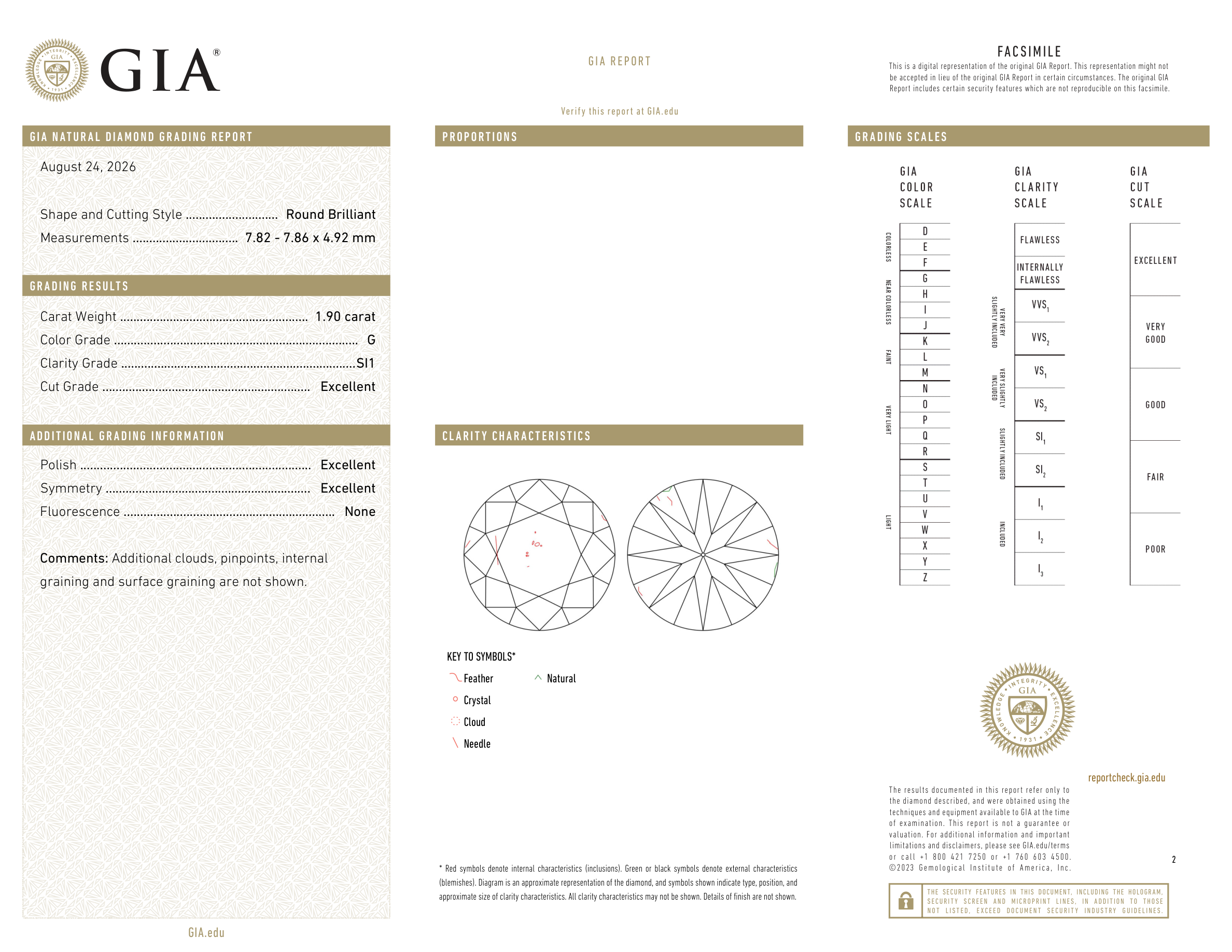 GIA Certificate 2