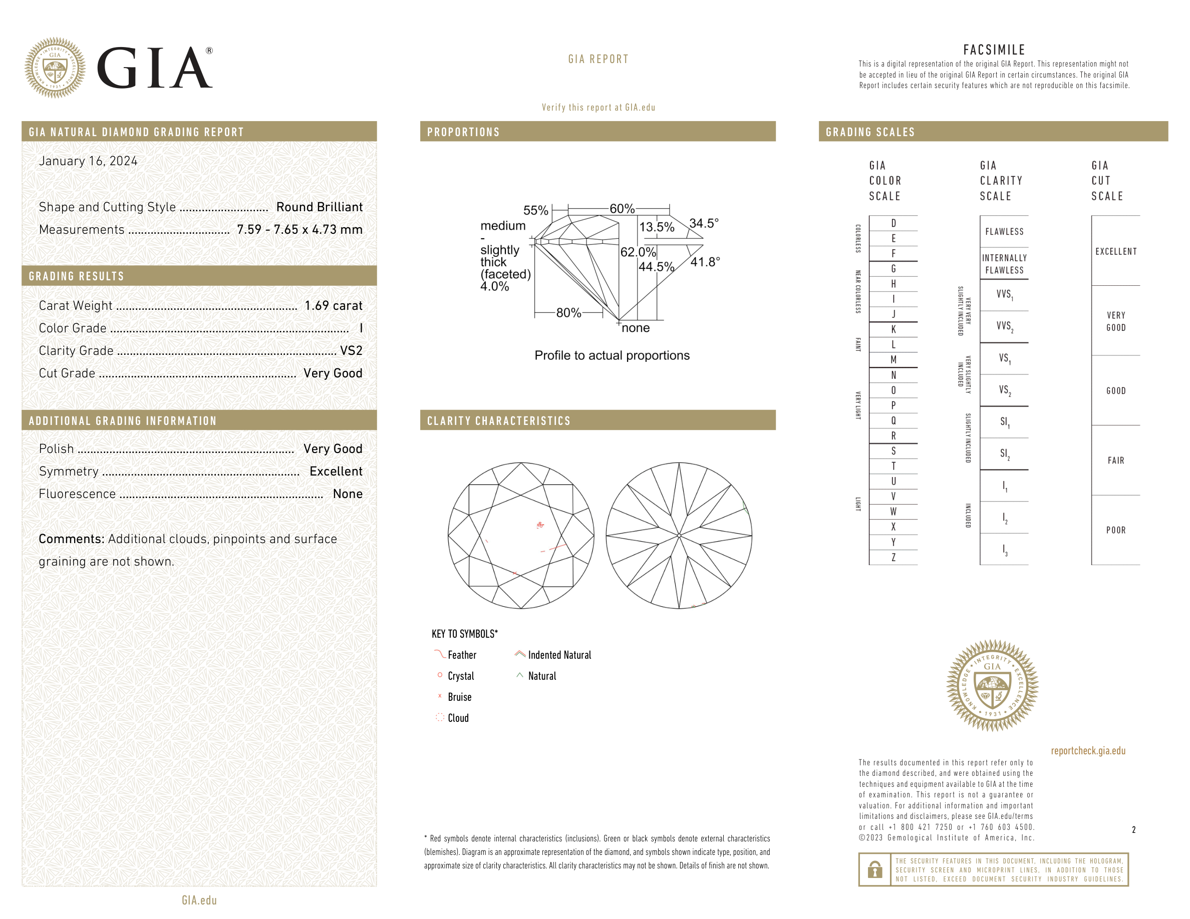 GIA Certificate 2