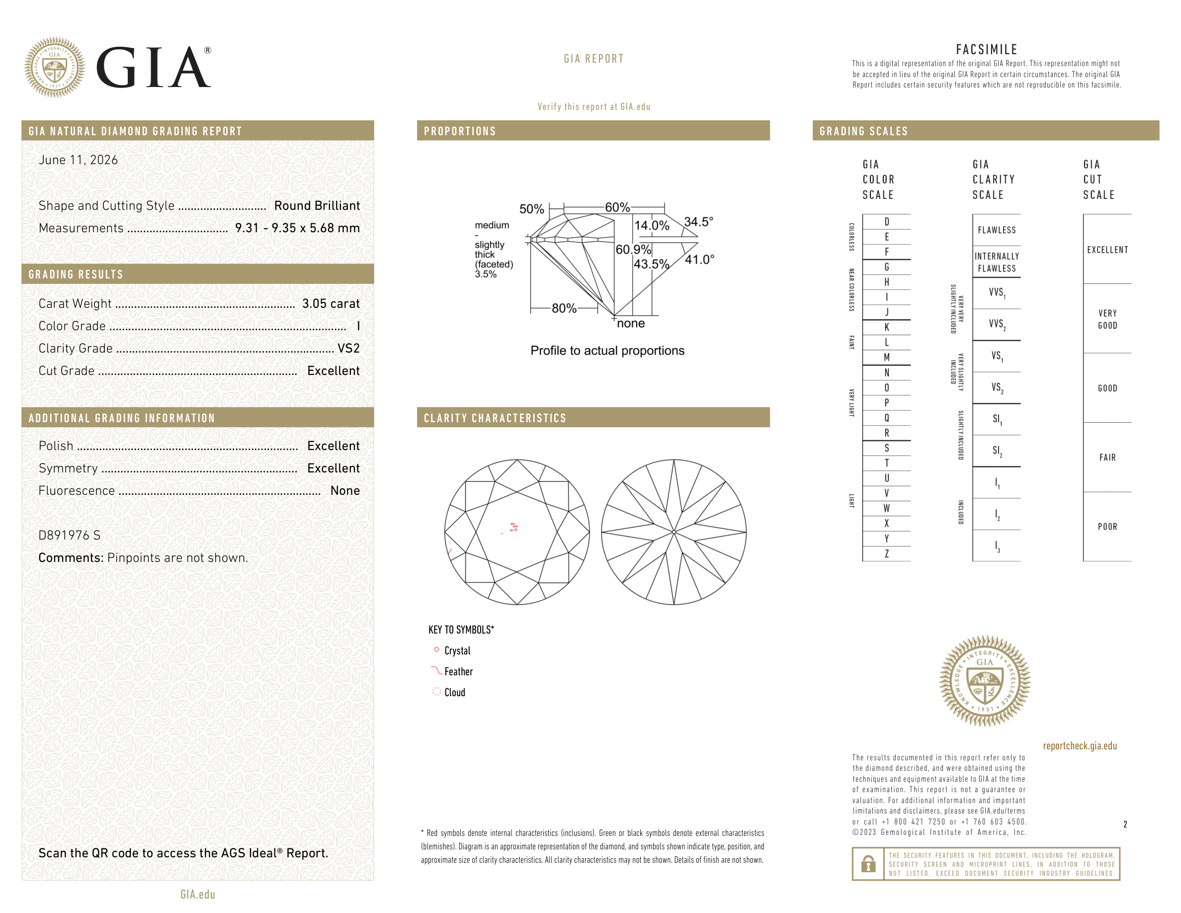GIA Certificate