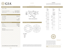 GIA Certificate